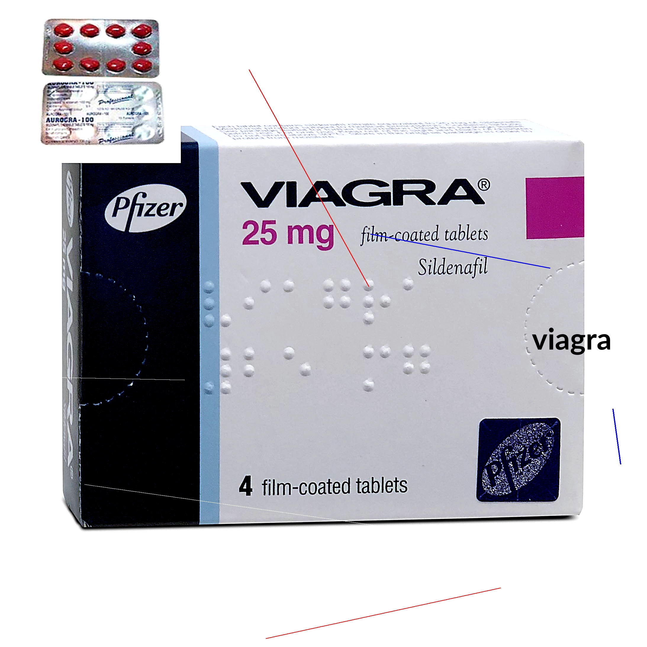 Pharmacie viagra sans ordonnance paris